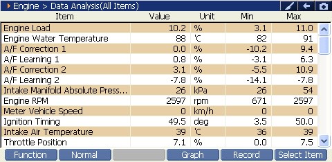 2000 RPM preview